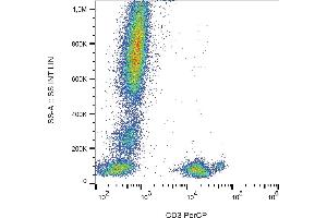 Flow cytometry analysis (surface staining) of CD3 in human peripheral blood with anti-CD3 (MEM-57) PerCP. (CD3 抗体  (PerCP))