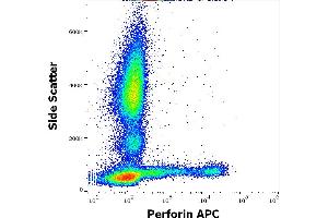 Flow cytometry intracellular staining pattern of human peripheral whole blood stained using anti-Perforin (dG9) APC antibody (10 μL reagent / 100 μL of peripheral whole blood). (Perforin 1 抗体  (APC))