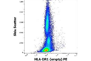 Flow cytometry surface staining pattern of human peripheral whole blood stained using anti-human HLA-DR1-empty (MEM-267) PE antibody (concentration in sample 9 μg/mL). (HLA-DR1 抗体  (PE))