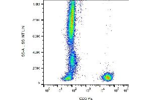 Flow cytometry analysis (surface staining) of human peripheral blood cells with anti-human CD3 (UCHT1) PE. (CD3 抗体  (PE))
