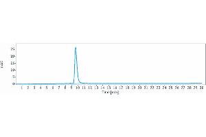 anti-IFNA1 (Rontalizumab Biosimilar) antibody