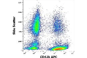 Flow cytometry surface staining pattern of human peripheral whole blood stained using anti-human CD42b (AK2) APC antibody (10 μL reagent / 100 μL of peripheral whole blood). (CD42b 抗体  (APC))