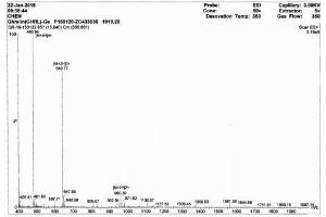 Image no. 1 for Ghrelin (GHRL) peptide (Ovalbumin) (ABIN5666195) (Ghrelin (GHRL) peptide (Ovalbumin))