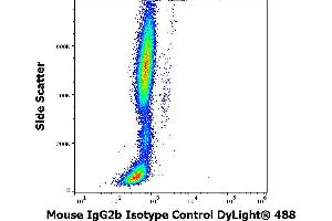 Flow cytometry surface nonspecific staining pattern of human peripheral whole blood stained using mouse IgG2b Isotype control (MPC-11) DyLight® 488 antibody (concentration in sample 9 μg/mL). (小鼠 IgG2b,kappa isotype control (DyLight 488))