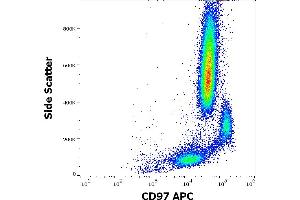 Flow cytometry surface staining pattern of human peripheral whole blood stained using anti-human CD97 (MEM-180) APC antibody (10 μL reagent / 100 μL of peripheral whole blood). (CD97 抗体  (APC))