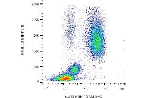 Flow cytometry (surface staining) of human peripheral blood cells with anti-CD10 (LT10) purified, GAM-APC.