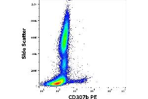 Flow cytometry surface staining pattern of human peripheral whole blood stained using anti-human CD307b (B24) PE antibody (10 μL reagent / 100 μL of peripheral whole blood). (FCRL2 抗体  (PE))