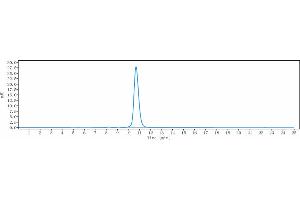 anti-VISTA (Onvatilimab Biosimilar) antibody