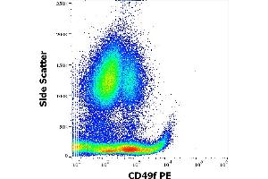 Flow cytometry surface staining pattern of human peripheral whole blood stained using anti-human CD49f (GoH3) PE antibody (10 μL reagent / 100 μL of peripheral whole blood). (ITGA6 抗体  (PE))