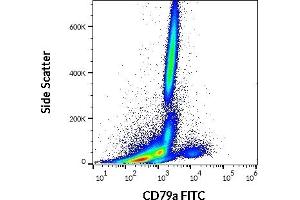 Flow cytometry intracellular staining pattern of human peripheral whole blood stained using anti-human CD79a (HM57) FITC antibody (4 μL reagent / 100 μL of peripheral whole blood). (CD79a 抗体  (AA 202-216) (FITC))