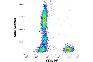 Flow cytometry surface staining pattern of human peripheral whole blood stained using anti-human CD3 (MEM-57) PE antibody (20 μL reagent / 100 μL of peripheral whole blood).