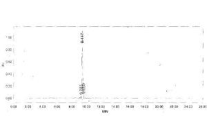 Image no. 2 for Caveolin 1, Caveolae Protein, 22kDa (CAV1) protein (Ovalbumin) (ABIN2127354) (Caveolin-1 Protein (Ovalbumin))