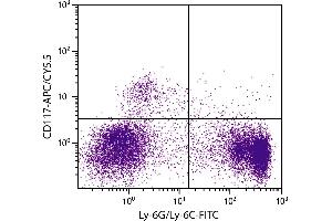 Flow Cytometry (FACS) image for anti-Mast/stem Cell Growth Factor Receptor (KIT) antibody (APC-Cy5.5) (ABIN375415)