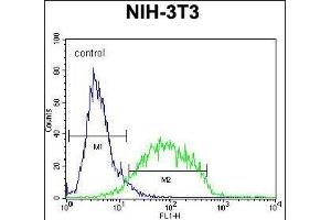 Flow Cytometry (FACS) image for anti-Glucosaminyl (N-Acetyl) Transferase 3, Mucin Type (GCNT3) (AA 390-418), (C-Term) antibody (ABIN654928)