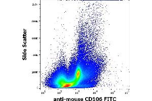 Flow cytometry surface staining pattern of murine peripheral whole blood stained using anti-mouse CD106 (429 (MVCAM. (VCAM1 抗体  (FITC))