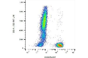 Flow cytometry analysis (surface staining) of human peripheral blood cells with anti-human CD3 (UCHT1) PerCP. (CD3 抗体  (PerCP))