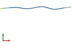 Protein Structure (PS) image for Tropomyosin 1 (Alpha) (TPM1) (AA 1-284) protein (His tag) (ABIN7556528)