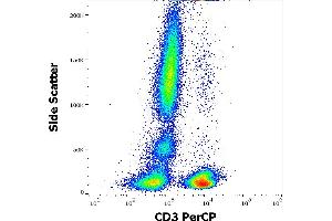 Flow cytometry surface staining pattern of human peripheral whole blood stained using anti-human CD3 (MEM-57) PerCP antibody (10 μL reagent / 100 μL of peripheral whole blood). (CD3 抗体  (PerCP))