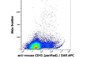 Flow cytometry surface staining pattern of murine blood suspension stained using anti-mouse CD41 (MWReg30) purified antibody (concentration in sample 0,6 μg/mL, GAM APC). (Integrin Alpha2b 抗体)