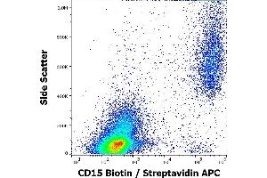 Flow cytometry surface staining pattern of human peripheral whole blood stained using anti-human CD15 (MEM-158) Biotin antibody (concentration in sample 2 μg/mL, Streptavidin APC).