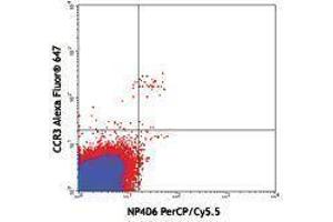 Flow Cytometry (FACS) image for anti-Ectonucleotide pyrophosphatase/phosphodiesterase 3 (ENPP3) antibody (PerCP-Cy5.5) (ABIN2660311) (ENPP3 抗体  (PerCP-Cy5.5))
