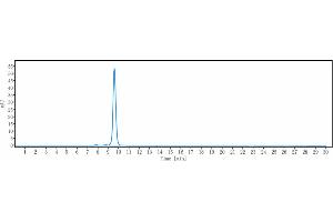 The purity of Anti-ALP Reference Antibody (Seagen Patent Anti-Alpp) is 97.