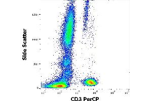 Flow cytometry surface staining pattern of human peripheral whole blood stained using anti-human CD3 (UCHT1) PerCP antibody (10 μL reagent / 100 μL of peripheral whole blood). (CD3 抗体  (PerCP))