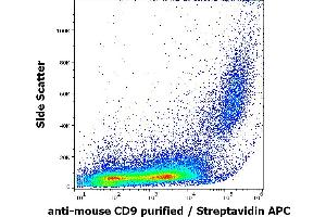 Flow cytometry surface staining pattern of murine splenocyte suspension stained using anti-mouse CD9 (EM-04) Biotin antibody (concentration in sample 2 μg/mL, Streptavidin APC). (CD9 抗体  (Biotin))
