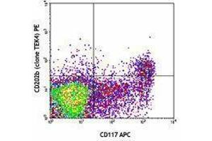 Flow Cytometry (FACS) image for anti-TEK Tyrosine Kinase, Endothelial (TEK) antibody (PE) (ABIN2663162) (TEK 抗体  (PE))