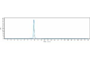 anti-LAG3 (Favezelimab Biosimilar) antibody