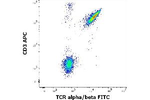 Flow cytometry multicolor surface staining of human lymphocytes stained using anti-human TCR alpha/beta (IP26) FITC antibody (20 μL reagent / 100 μL of peripheral whole blood) and anti-human CD3 (UCHT1) APC antibody (10 μL reagent / 100 μL of peripheral whole blood). (TCR alpha/beta 抗体  (FITC))