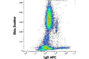 Flow cytometry surface staining pattern of human peripheral whole blood stained using anti-human IgD (IA6-2) APC antibody (10 μL reagent / 100 μL of peripheral whole blood). (小鼠 anti-人 IgD Antibody (APC))