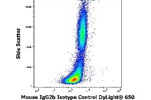 Flow cytometry surface nonspecific staining pattern of human peripheral whole blood stained using mouse IgG2b Isotype control (MPC-11) DyLight® 650 antibody (concentration in sample 9 μg/mL). (小鼠 IgG2b,kappa isotype control (DyLight 650))