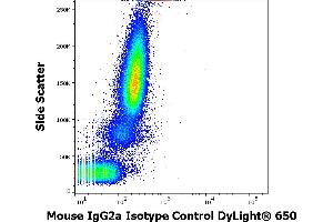 Flow cytometry surface nonspecific staining pattern of human peripheral whole blood stained using mouse IgG2a Isotype control (MOPC-173) DyLight® 650 antibody (concentration in sample 9 μg/mL). (小鼠 IgG2a, kappa isotype control (DyLight 650))