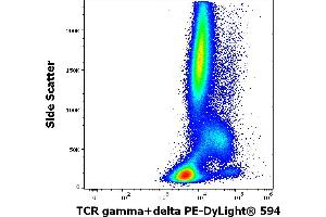 Flow cytometry surface staining pattern of human peripheral whole blood stained using anti-human TCR gamma/delta (B1) PE-DyLight® 594 antibody (4 μL reagent / 100 μL of peripheral whole blood). (TCR gamma/delta 抗体  (PE-DyLight 594))