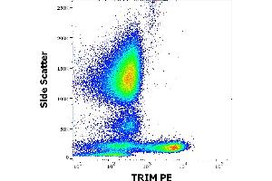 Flow cytometry intracellular staining pattern of human peripheral whole blood stained using anti-TRIM (TRIM-04) PE antibody (concentration in sample 1 μg/mL). (TRIM 抗体  (Intracellular) (PE))