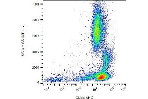 Flow cytometry analysis (surface staining) of human peripheral blood using anti-CD44 (MEM-263) APC conjugate. (CD44 抗体  (APC))