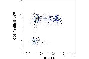 Flow cytometry multicolor surface staining pattern of PMA + Ionomycin stimulated and Brefeldin A treated human lymphocytes using anti-human CD3 (UCHT1) Pacific Blue antibody (4 μL reagent / 100 μL of peripheral whole blood) and intracellular staining using anti-human IL-2 (35C3) PE antibody (10 μL reagent / 100 μL of peripheral whole blood). (IL-2 抗体  (PE))