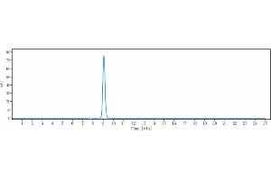 anti-IL2RA (Camidanlumab Biosimilar) antibody