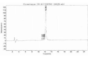 Image no. 2 for Neuropeptide Y (NPY) peptide (Ovalbumin) (ABIN5666300) (Neuropeptide Y (NPY) peptide (Ovalbumin))