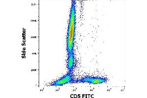 Flow cytometry surface staining pattern of human peripheral whole blood stained using anti-human CD5 (CRIS1) FITC antibody (20 μL reagent / 100 μL of peripheral whole blood). (CD5 抗体  (FITC))