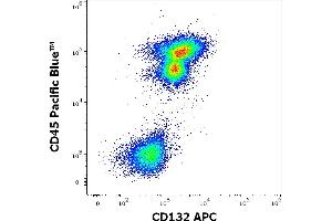 Flow cytometry multicolor surface staining pattern of human lymphocytes using anti-human CD132 (TUGh4) APC antibody (10 μL reagent / 100 μL of peripheral whole blood) and anti-human CD45 (MEM-28) Pacific Blue antibody (4 μL reagent / 100 μL of peripheral whole blood). (IL2RG 抗体  (APC))