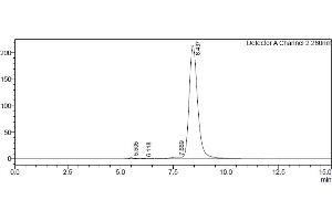 Size-exclusion chromatography-High Pressure Liquid Chromatography (SEC-HPLC) image for Fc Fragment of IgG, Low Affinity IIIa, Receptor (CD16a) (FCGR3A) (AA 17-208) protein (His-Avi Tag,Biotin) (ABIN7536872)