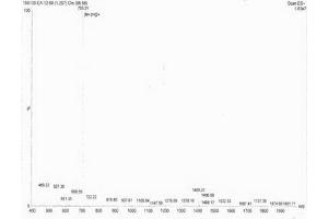 Image no. 1 for Cross Linked C-Telopeptide of Type II Collagen (CTX-II) protein (ABIN1880160) (CTXII 蛋白)