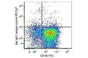 Flow Cytometry (FACS) image for anti-Signal-Regulatory Protein alpha (SIRPA) antibody (PE-Cy7) (ABIN2659132) (SIRPA 抗体  (PE-Cy7))