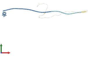 Protein Structure (PS) image for Spindle Assembly 6 Homolog (SASS6) (AA 1-657) protein (His tag) (ABIN7555411)