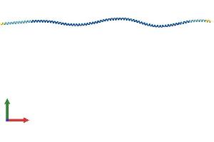 AlphaFold protein structure predicition of Mouse Recombinant Tpm2 Protein, UniprotID P58774