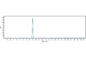 anti-NKG2D (Tesnatilimab Biosimilar) antibody