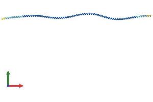 Protein Structure (PS) image for Tropomyosin 1 (Alpha) (TPM1) (AA 1-284) protein (His tag) (ABIN7544669)
