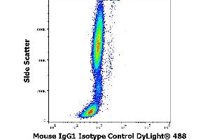 Flow cytometry surface nonspecific staining pattern of human peripheral whole blood stained using mouse IgG1 Isotype control (MOPC-21) DyLight® 488 antibody (concentration in sample 9 μg/mL). (小鼠 IgG1, kappa isotype control (DyLight 488))